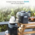 Everglow Tech EcoFlow Extra Battery for DELTA 2 Power Station (1024Wh) – ZMR330EB