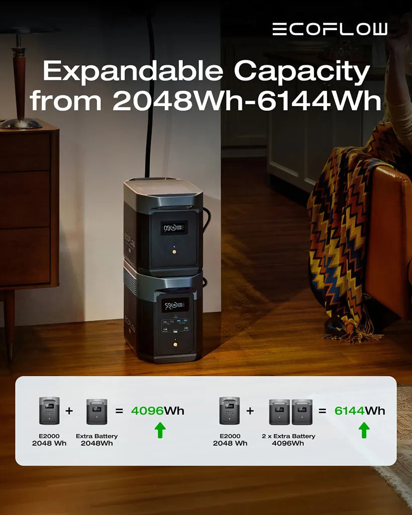 Everglow Tech EcoFlow E2000 – Portable Power Station (2048Wh, 2400W) – EFE2000-UK