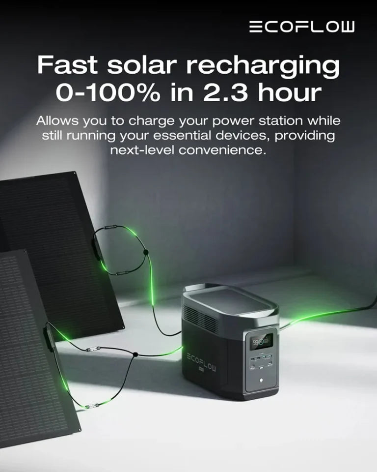 Everglow Tech EcoFlow E2000 – Portable Power Station (2048Wh, 2400W) – EFE2000-UK