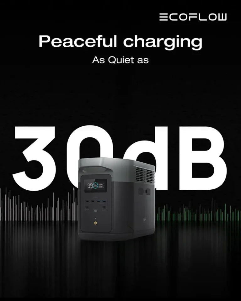 Everglow Tech EcoFlow E2000 – Portable Power Station (2048Wh, 2400W) – EFE2000-UK