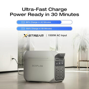 Everglow Tech EcoFlow DELTA 3 PLUS – Portable Power Station (1024Wh, 1800W) – EFDELTA3P-UK