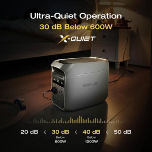 Everglow Tech EcoFlow DELTA 3 PLUS – Portable Power Station (1024Wh, 1800W) – EFDELTA3P-UK