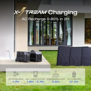 Everglow Tech EcoFlow Smart Extra Battery for DELTA PRO Power Station (3600Wh) – DELTAPROEB-US