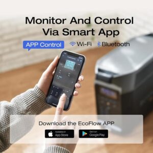 Everglow Tech EcoFlow Smart Extra Battery for DELTA PRO Power Station (3600Wh) – DELTAPROEB-US