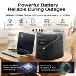 Everglow Tech EcoFlow DELTA 2 BLACK E980 – Portable Power Station (500W, 980Wh) with FREE GIFTS – EFE980-UK