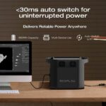 Everglow Tech EcoFlow DELTA 2 BLACK E980 – Portable Power Station (500W, 980Wh) with FREE GIFTS – EFE980-UK