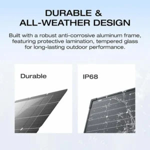 Everglow Tech EcoFlow 125W Bifacial Modular Solar Panel x 2PCS (EFSOLAR125N)
