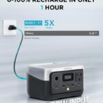 Everglow Tech EcoFlow RIVER 2 – Portable Power Station (300W, 256Wh) – ZMR600-B-UK
