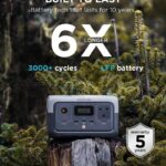 Everglow Tech EcoFlow RIVER 2 – Portable Power Station (300W, 256Wh) – ZMR600-B-UK