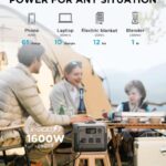 Everglow Tech EcoFlow RIVER 2 Pro – Portable Power Station (800W, 768Wh) – ZMR620-B-UK