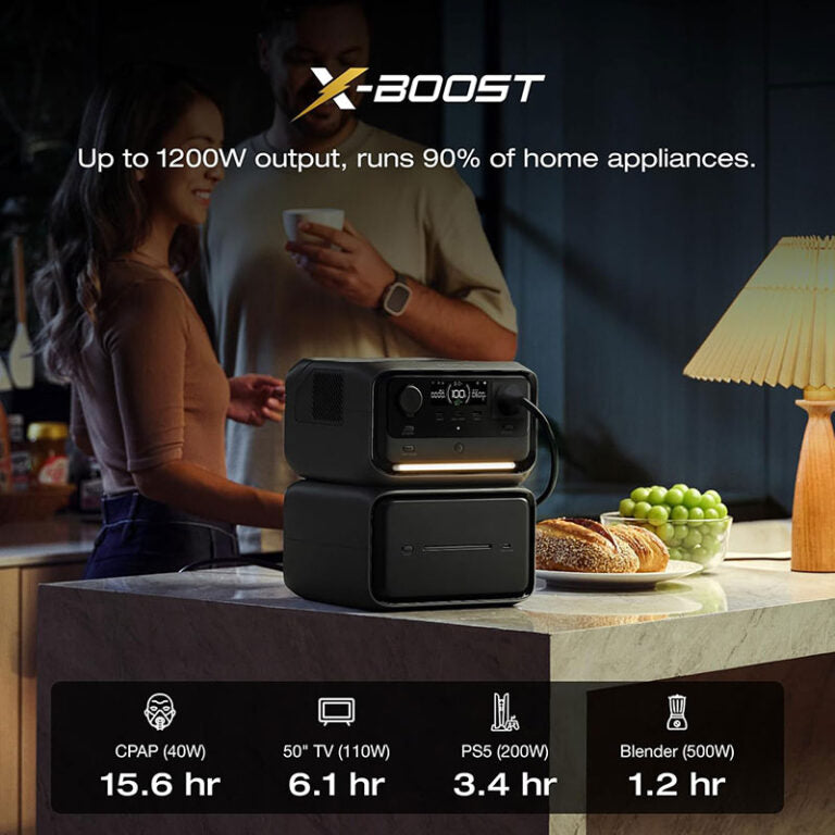 Everglow Tech EcoFlow RIVER 3 Max Plus – Portable Power Station (858Wh, 600W – River 3 plus + Extra Battery EB600) KES 78,999