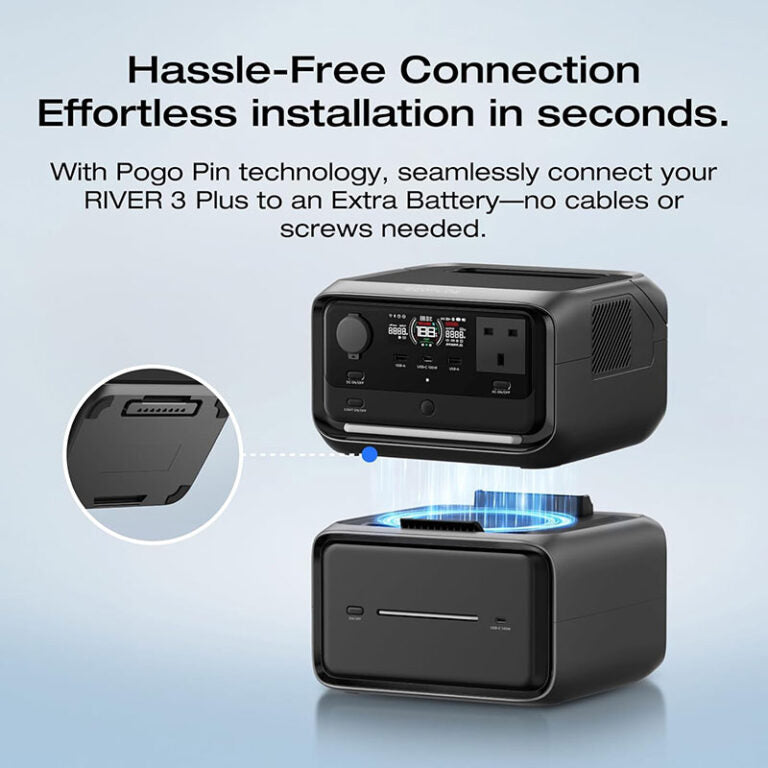 Everglow Tech EcoFlow RIVER 3 Max Plus – Portable Power Station (858Wh, 600W – River 3 plus + Extra Battery EB600) KES 78,999