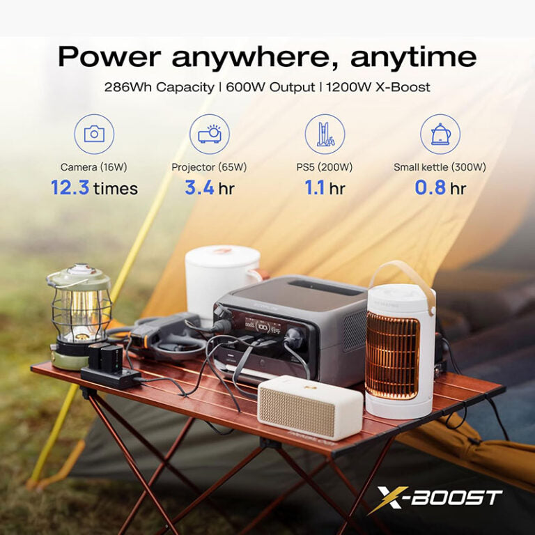 Everglow Tech EcoFlow RIVER 3 Plus – Portable Power Station (286Wh, 600W) – EFRIVER3PLUS-UK-CBOX