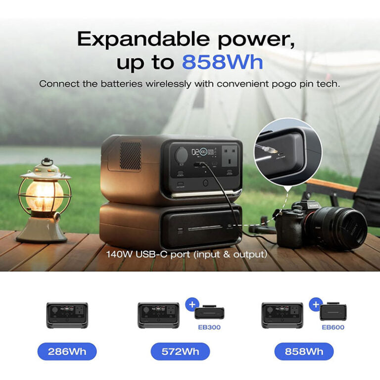 Everglow Tech EcoFlow RIVER 3 Plus – Portable Power Station (286Wh, 600W) – EFRIVER3PLUS-UK-CBOX