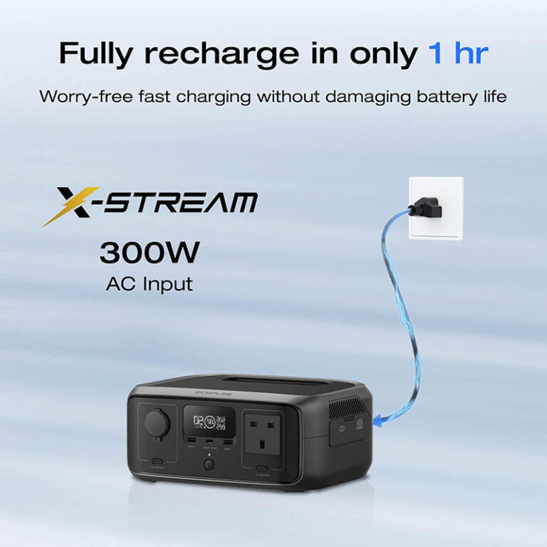 Everglow Tech EcoFlow RIVER 3 – Portable Power Station (245Wh, 300W, 10ms UPS) – EFRIVER3-UPS-EN-CBOX