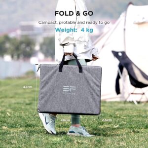 Everglow Tech EcoFlow 110W Portable Solar Panel (EFSOLAR110N)