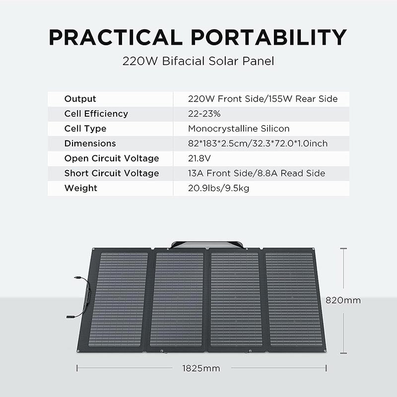 Everglow Tech EcoFlow 220W Bifacial Portable Solar Panel (SOLAR220W)