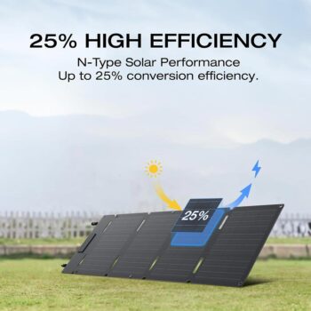 Everglow Tech EcoFlow 45W Portable Solar Panel (EFSOLAR45)