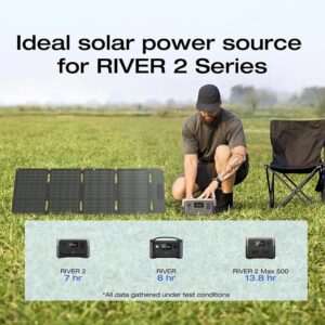 Everglow Tech EcoFlow 45W Portable Solar Panel (EFSOLAR45)