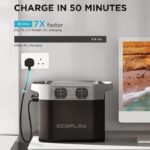 Everglow Tech EcoFlow DELTA 2 – Portable Power Station (1800W, 1024Wh) – ZMR330-UK