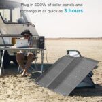 Everglow Tech EcoFlow DELTA 2 – Portable Power Station (1800W, 1024Wh) – ZMR330-UK