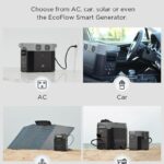 Everglow Tech EcoFlow DELTA 2 – Portable Power Station (1800W, 1024Wh) – ZMR330-UK