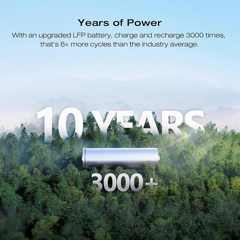 Everglow Tech EcoFlow Smart Extra Battery for DELTA 2 MAX Power Station (2048Wh) – EFDELTA2MaxEB