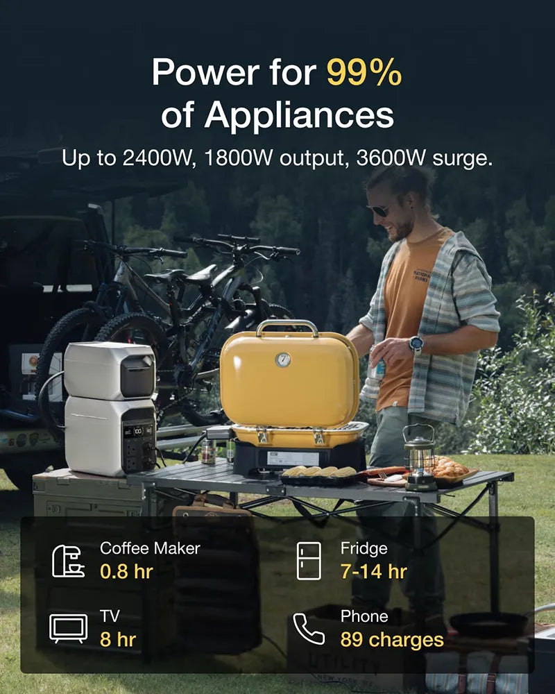 Everglow Tech EcoFlow DELTA 3 Series Smart Extra Battery – EFDELTA3P-EB