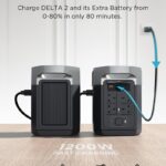 Everglow Tech EcoFlow Extra Battery for DELTA 2 Power Station (1024Wh) – ZMR330EB